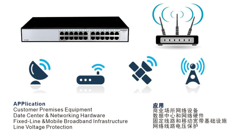 電信和網絡設備領域